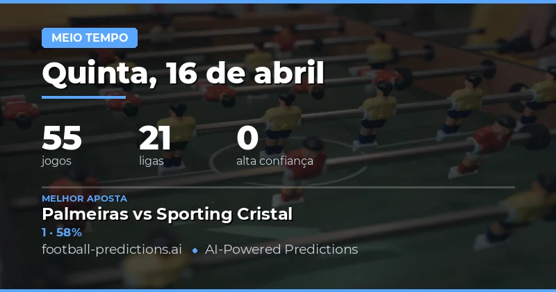 Análise Geral dos Resultados do Primeiro Tempo