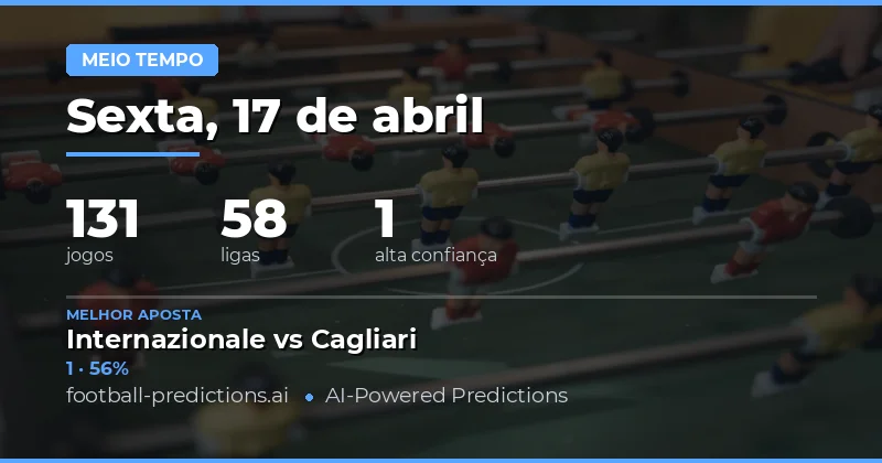 Análise das Apostas do Intervalo na Data de 17 de Abril de 2026