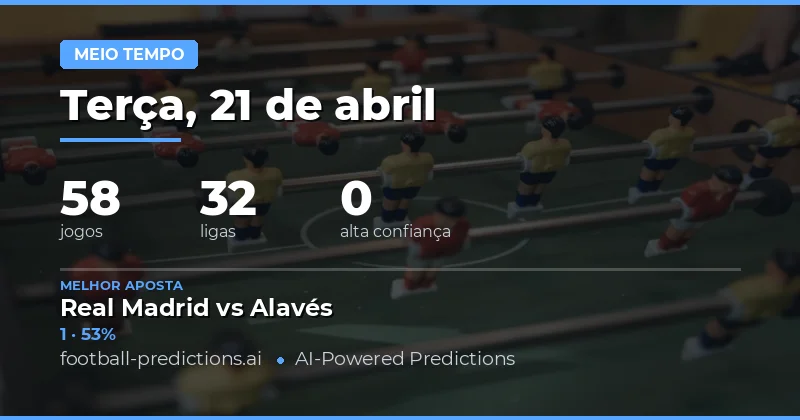 Análise do Mercado de Apostas na Meia-Temporada