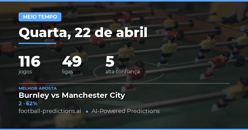 Previsão do Resultado na Meia-Temporada para 22 de Abril de 2026