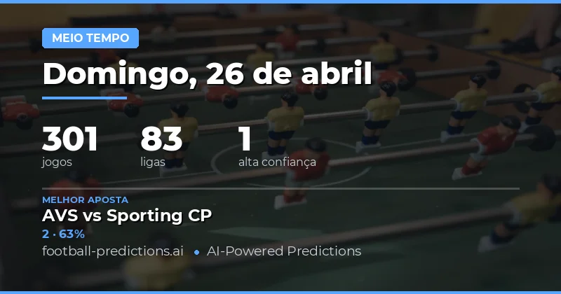 Análise Completa dos Resultados de Intervalo para 26 de Abril de 2026