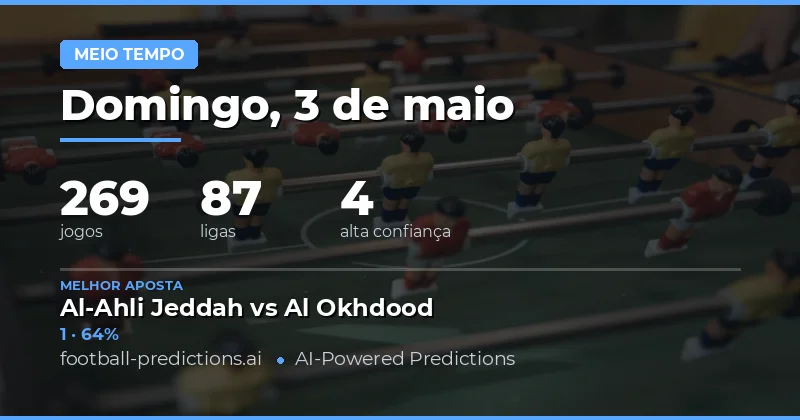 Análise Estratégica dos Jogos da Tarde