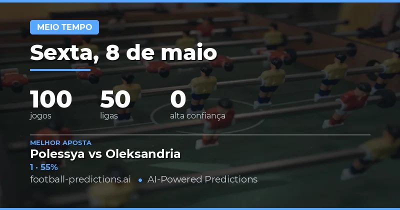 Estratégias Vencedoras para Apostas de Meio Tempo em 8 May 2026