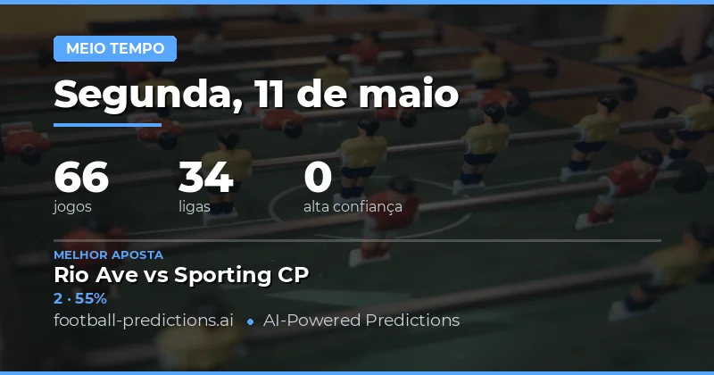 Análise Estratégica dos Jogos de Meio Tempo