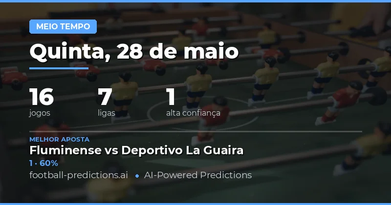 Análise Estratégica dos Jogos do Dia
