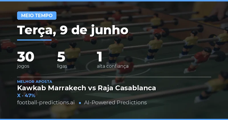 Introdução aos Palpites HT/FT para 9 de Junho de 2026