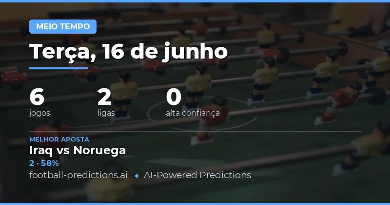 O Cenário do Apostas no Intervalo para 16 de Junho de 2026