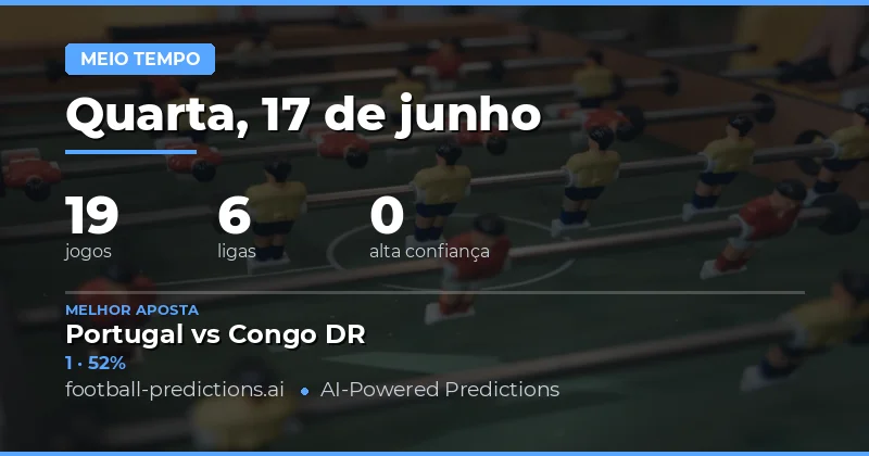 Intervalo Decide: Como Abordar o Mercado HT/FT