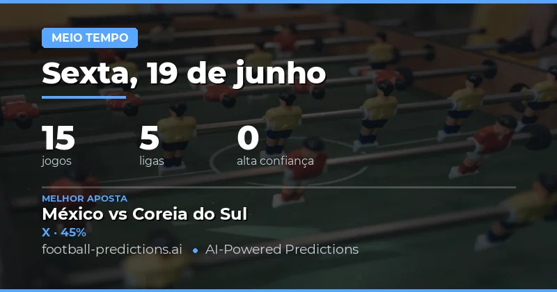 Introdução aos Palpites HT/FT para 19 de Junho