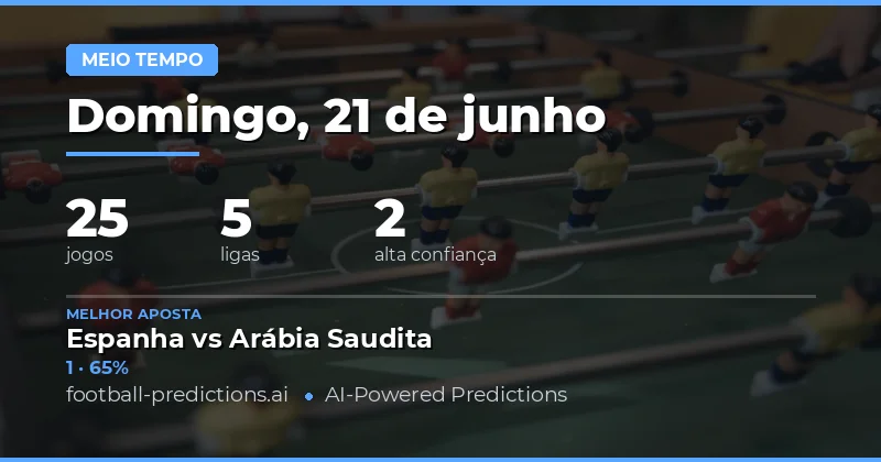 HT/FT: Prognósticos 21 Jun 2026