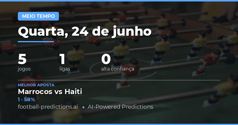 Introdução aos Prognósticos de Resultado 1º Tempo