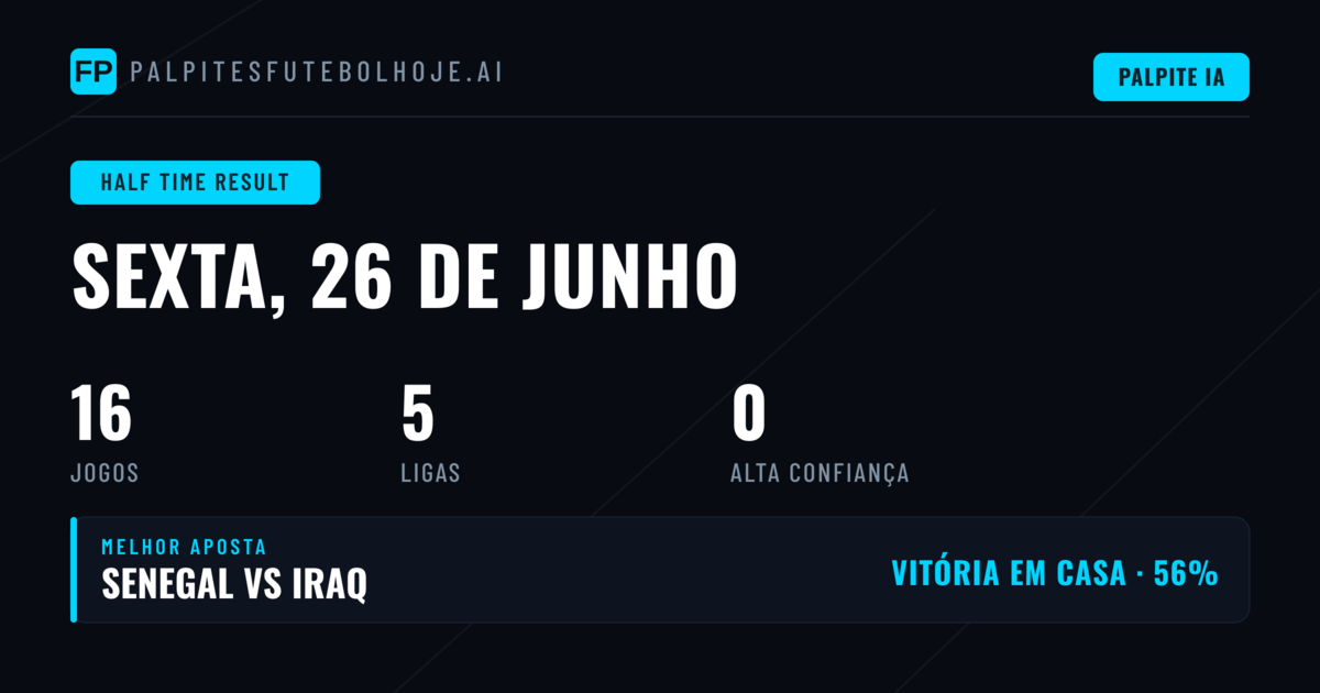 Introdução aos Prognósticos HT/FT para 26 de Junho de 2026