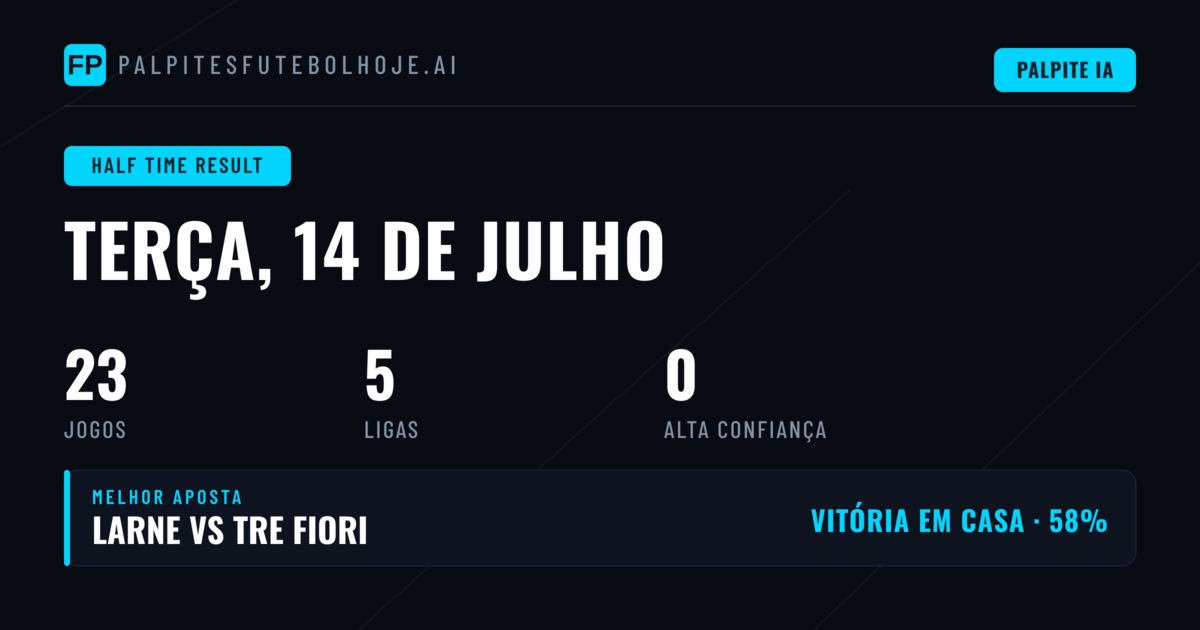 Introdução aos Prognósticos HT/FT para 14 de Julho de 2026