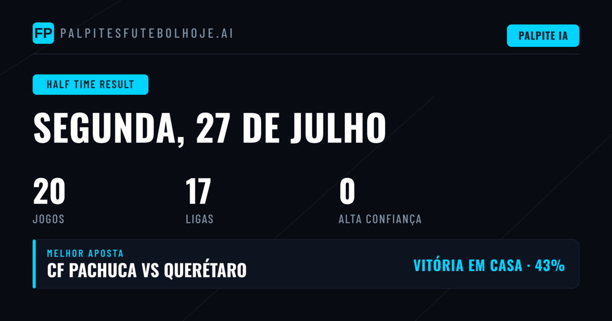 Introdução aos Prognósticos HT/FT