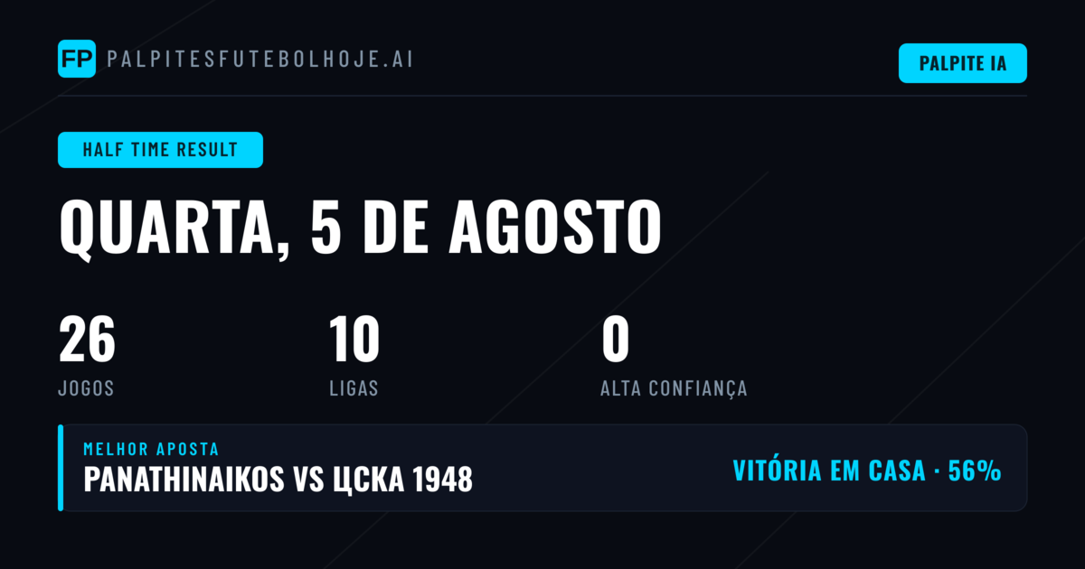 A Importância do Mercado HT/FT nas Apostas Desportivas