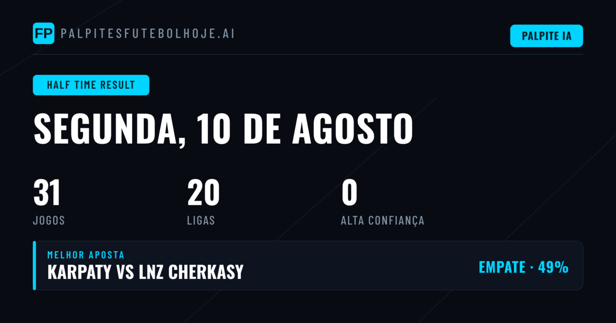 Introdução aos Palpites HT/FT de 10 de Agosto de 2026
