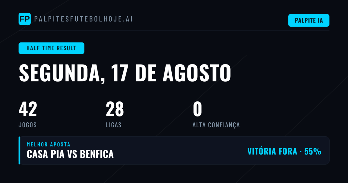 Introdução aos Prognósticos Intervalo/Final