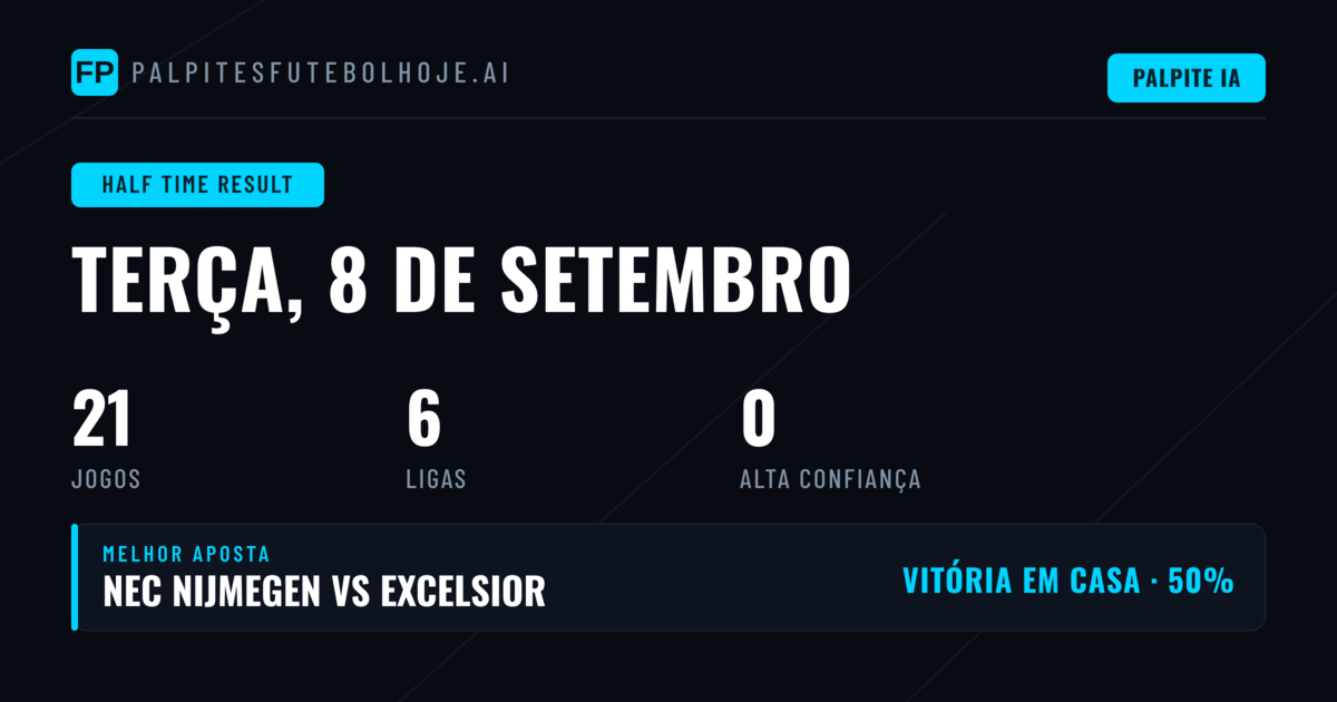 Intervalo/Final: O Mercado Estratégico para Apostadores