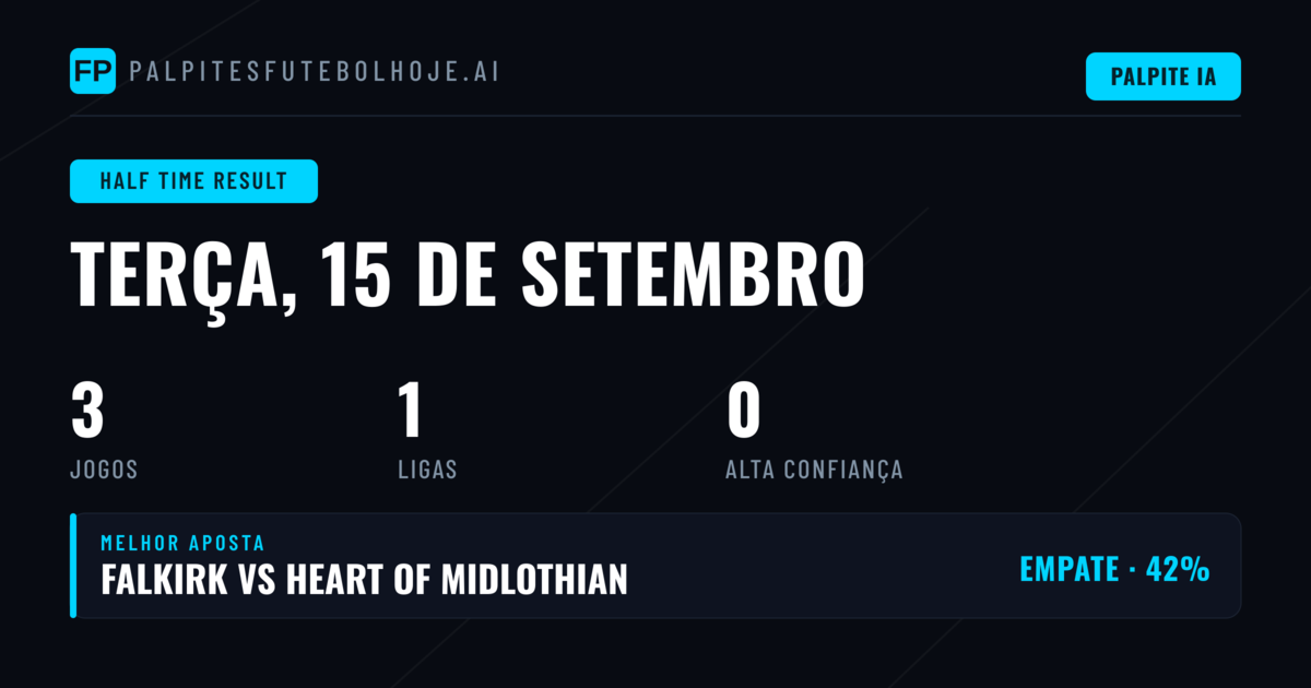 Introdução aos Palpites HT/FT de Hoje