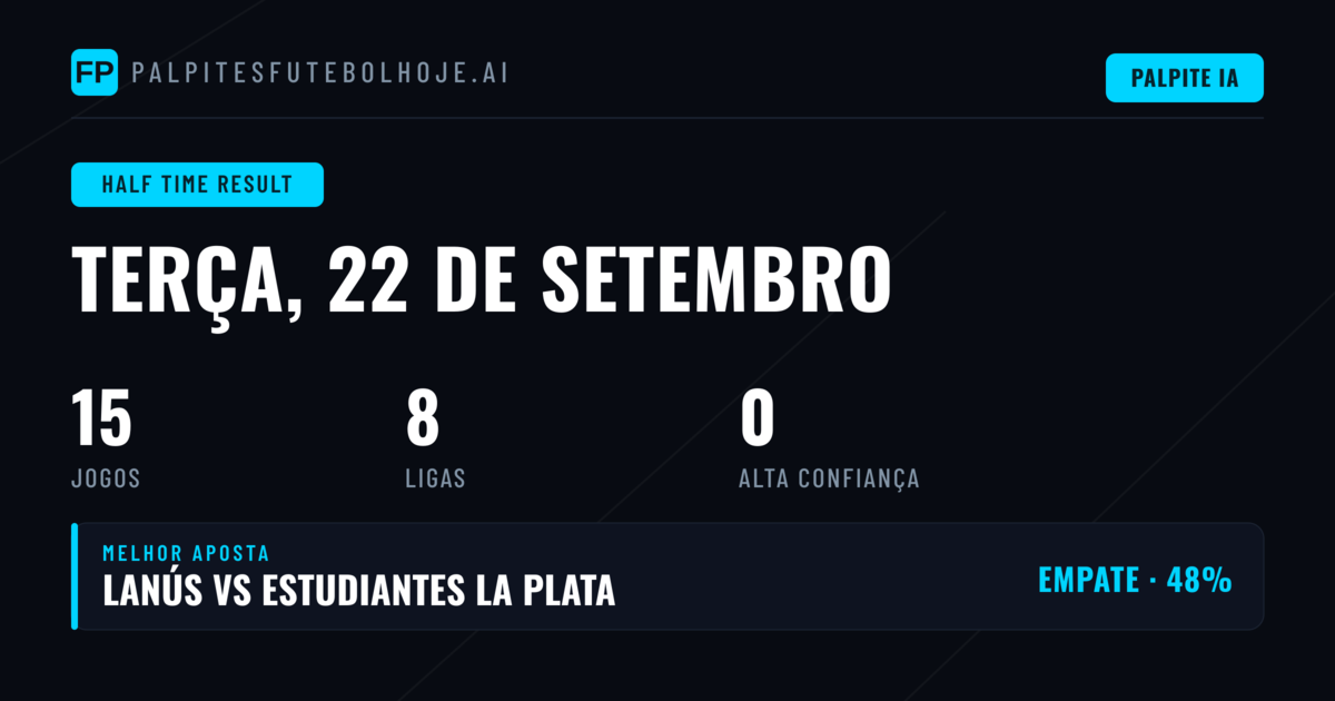 Introdução aos Palpites de Intervalo