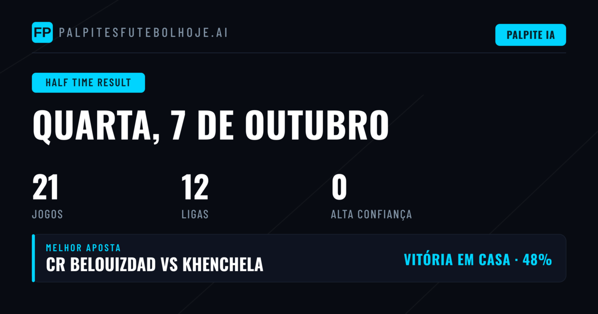 Introdução aos Prognósticos 1X2 Intervalo