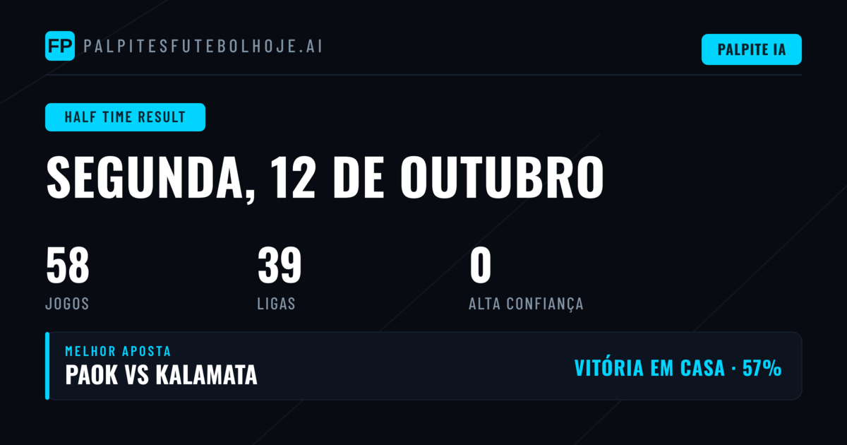 Introdução aos Prognósticos HT/FT