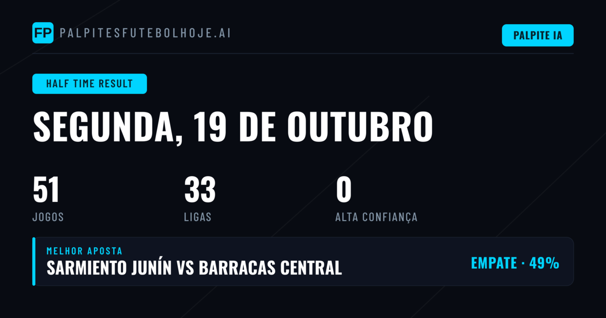 Introdução aos Prognósticos Intervalo/Final