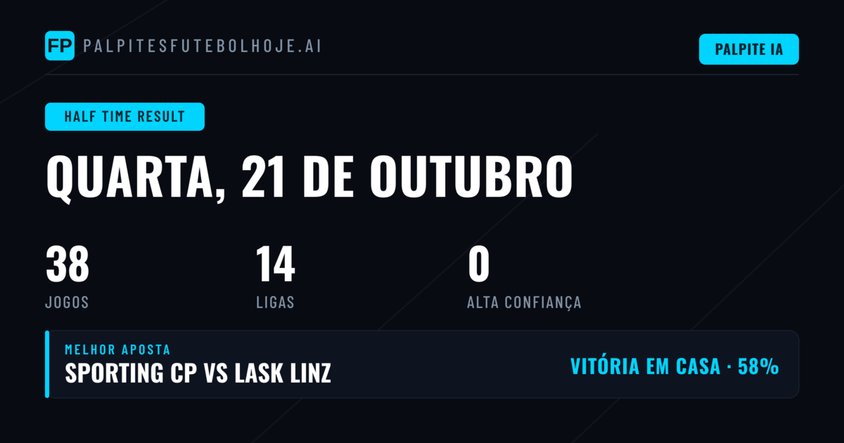 Introdução aos Prognósticos HT/FT
