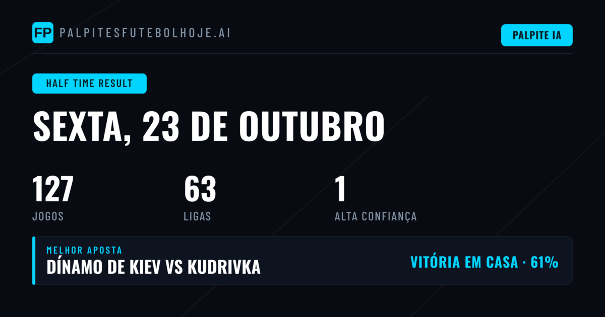 Melhores Seleções para o Resultado HT — 23 Out 2026
