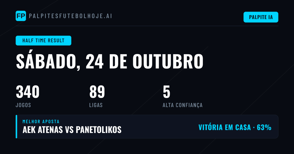 Principais palpites de HT para 24 out. 2026