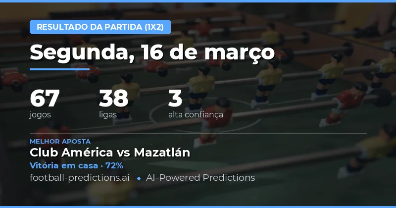 Resultado: palpites 16 março 2026