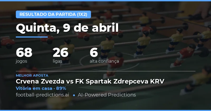 Análise Geral dos Jogos da Data