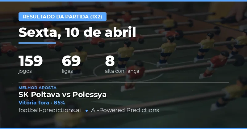 Análise Geral das Previsões de Resultados