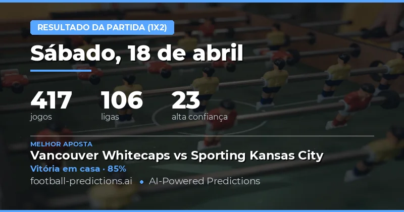 Previsão Geral dos Resultados dos Jogos