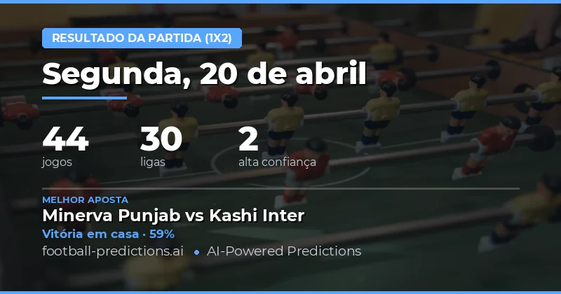 O Panorama da Agenda de Futebol