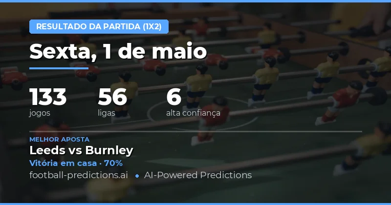 Análise Geral das Previsões 1X2 para 1 May 2026