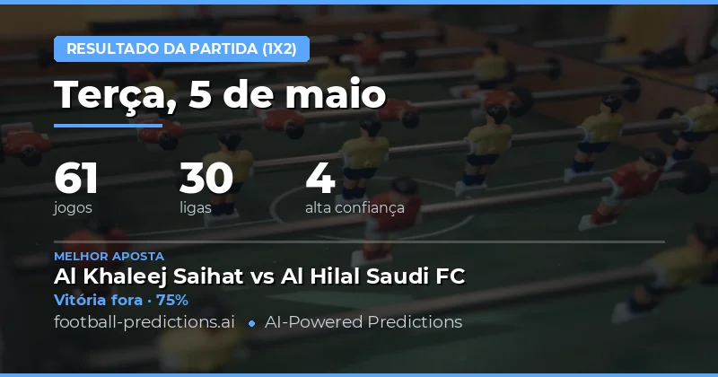 Análise Geral das Apostas em Resultados Finais