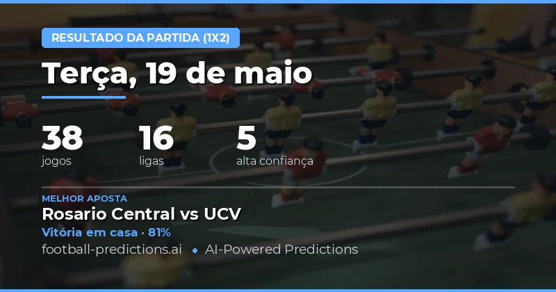 Análise Geral das Previsões de Resultados 1X2