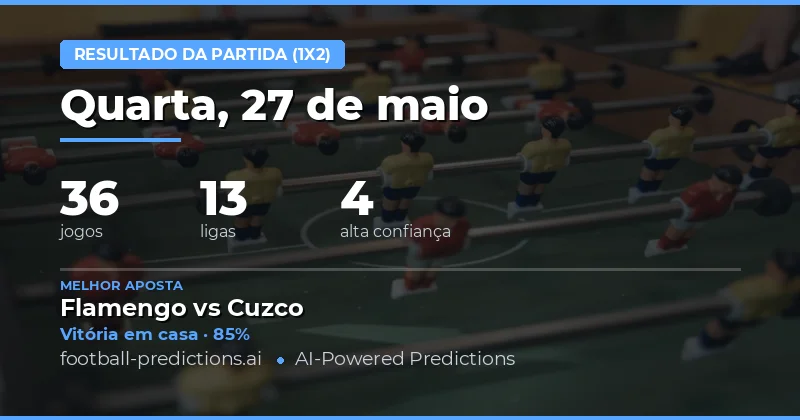 Análise Geral das Apostas 1X2 para 27 May 2026