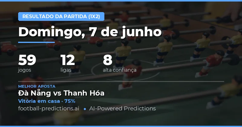 Introdução às Previsões de Resultados para 7 de Junho de 2026