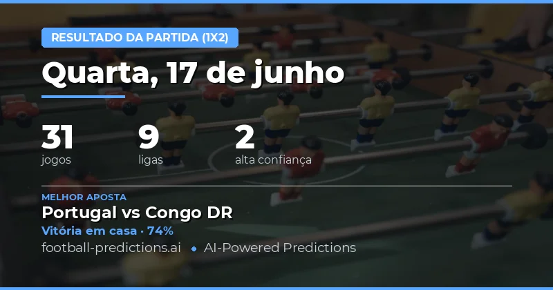 Melhores Picks 1X2 para 17 Jun 2026
