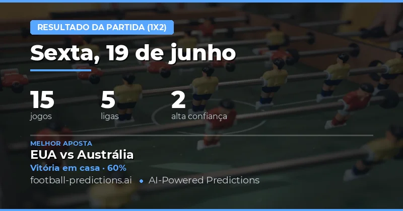 Principais Picks 1X2 para 19 Jun 2026