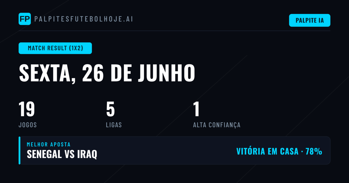 Uma Quinta-Feira de Decisões: O Cenário das Apostas para 26 de Junho