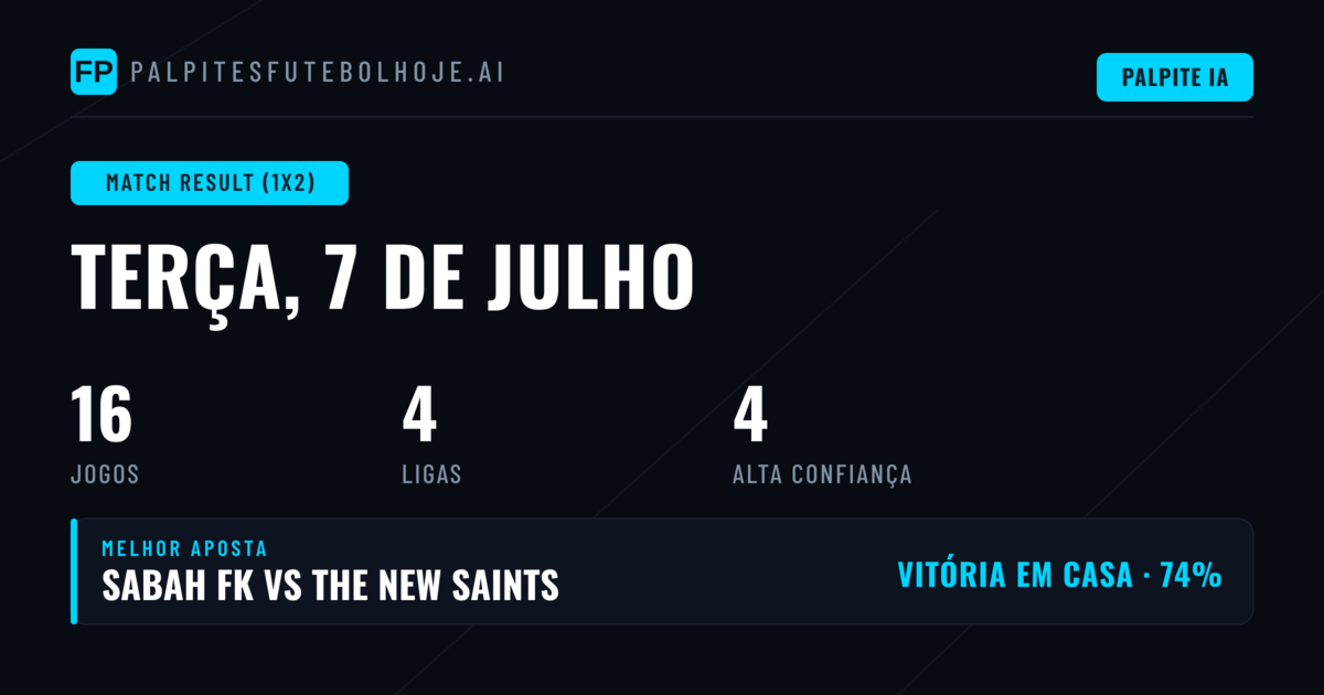 Abertura da Rodada: O Cenário das Apostas em 07 de Julho de 2026
