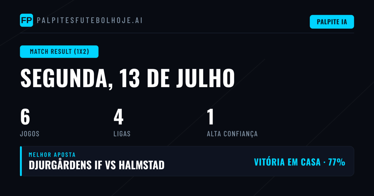 Principais Picks 1X2 para 13 Jul 2026