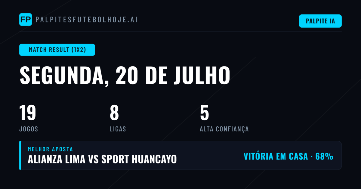 Principais Picks 1X2 para 20 Jul 2026