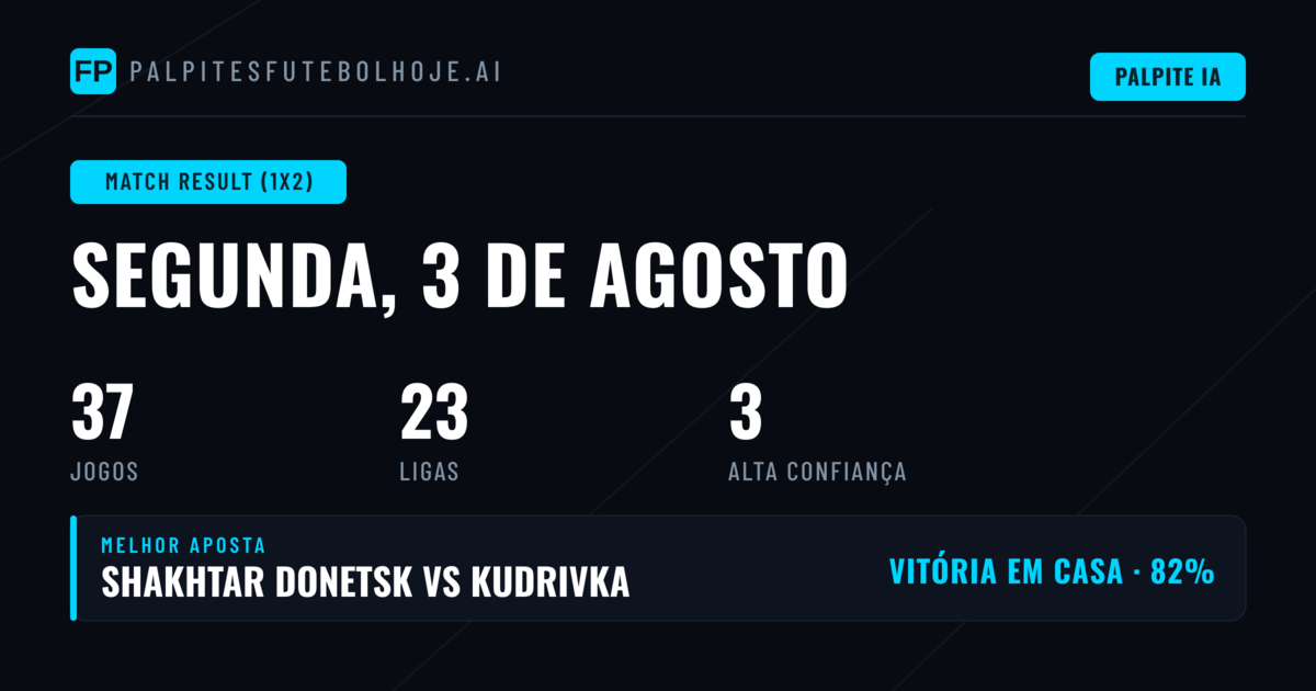 Principais Picks 1X2 para 3 de Ago de 2026