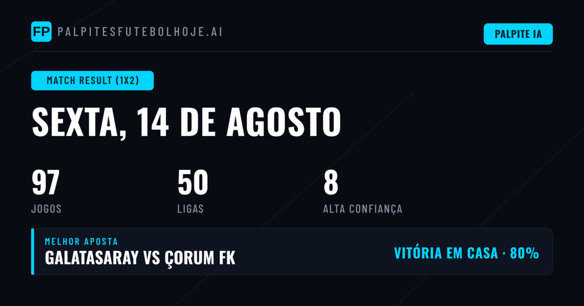 Principais Picks 1X2 para 14 Ago 2026