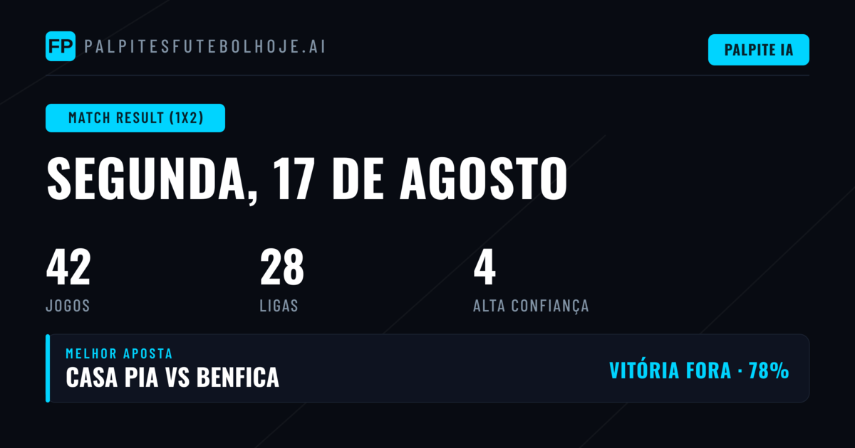 Principais Picks 1X2 para 17 Ago 2026