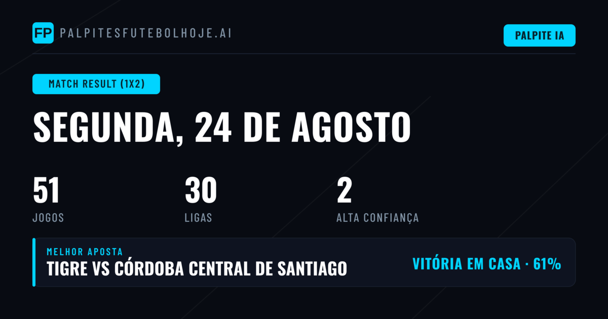 Melhores Picks 1X2 para 24 Ago 2026